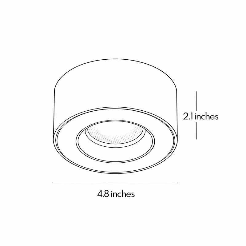 2 ST Ytmonterade Spotlights Ultra-Tunna Runda Moderna LED-lampor